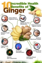 Ginger