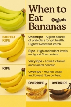 When to eat bananas