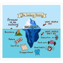 SUCCESS